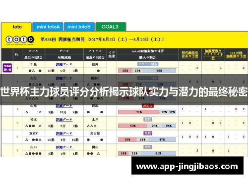 世界杯主力球员评分分析揭示球队实力与潜力的最终秘密