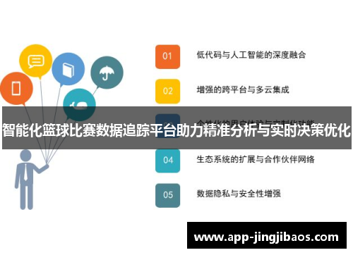 智能化篮球比赛数据追踪平台助力精准分析与实时决策优化