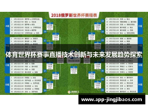 体育世界杯赛事直播技术创新与未来发展趋势探索