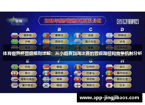 体育世界杯晋级规则详解：从小组赛到淘汰赛的晋级路径和竞争机制分析