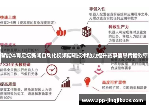 智能体育足坛新闻自动化视频剪辑技术助力提升赛事信息传播效率