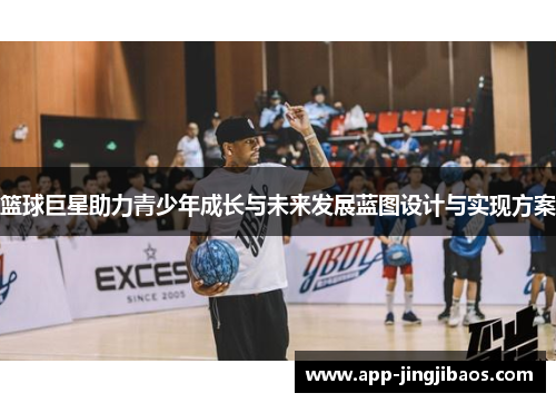 篮球巨星助力青少年成长与未来发展蓝图设计与实现方案