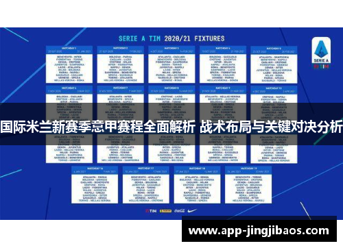 国际米兰新赛季意甲赛程全面解析 战术布局与关键对决分析