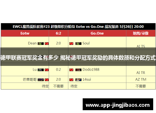 德甲联赛冠军奖金有多少 揭秘德甲冠军奖励的具体数额和分配方式