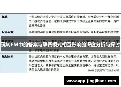 玩转FM中的答案与联赛模式相互影响的深度分析与探讨