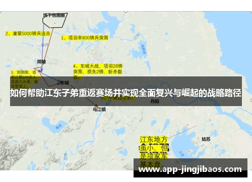 如何帮助江东子弟重返赛场并实现全面复兴与崛起的战略路径