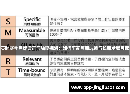 英超赛季目标设定与战略规划：如何平衡短期成绩与长期发展目标