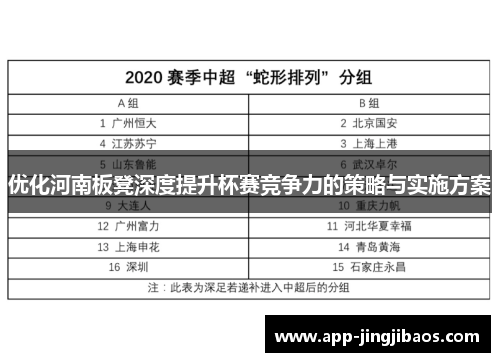 优化河南板凳深度提升杯赛竞争力的策略与实施方案