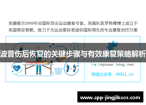 波普伤后恢复的关键步骤与有效康复策略解析