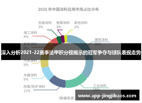 深入分析2021-22赛季法甲积分榜揭示的冠军争夺与球队表现走势