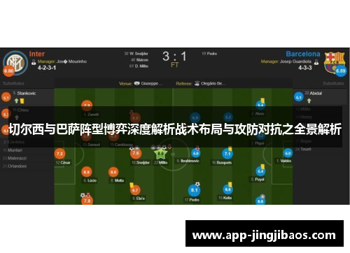 切尔西与巴萨阵型博弈深度解析战术布局与攻防对抗之全景解析