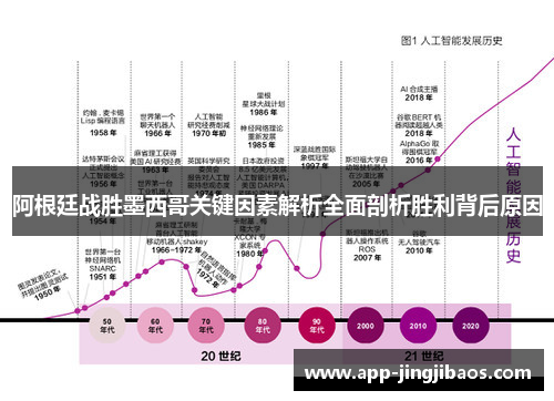 阿根廷战胜墨西哥关键因素解析全面剖析胜利背后原因